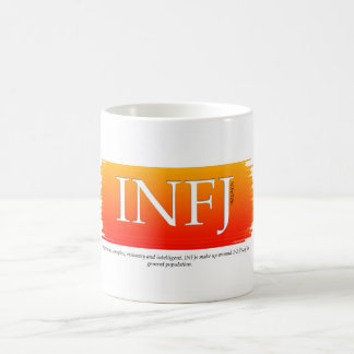 Caneca de café de MBTI INFJ