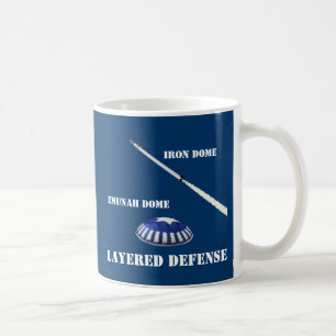Caneca De Café Defesa em camadas