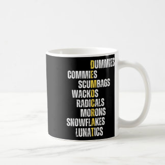 Caneca De Café Definição de Democrata Conservador Republicano Ant
