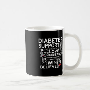Caneca De Café Demonstração da Consciência da Diabetes Mês de Apo