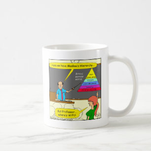 Caneca De Café desenhos animados básicos de 607 necessidades do