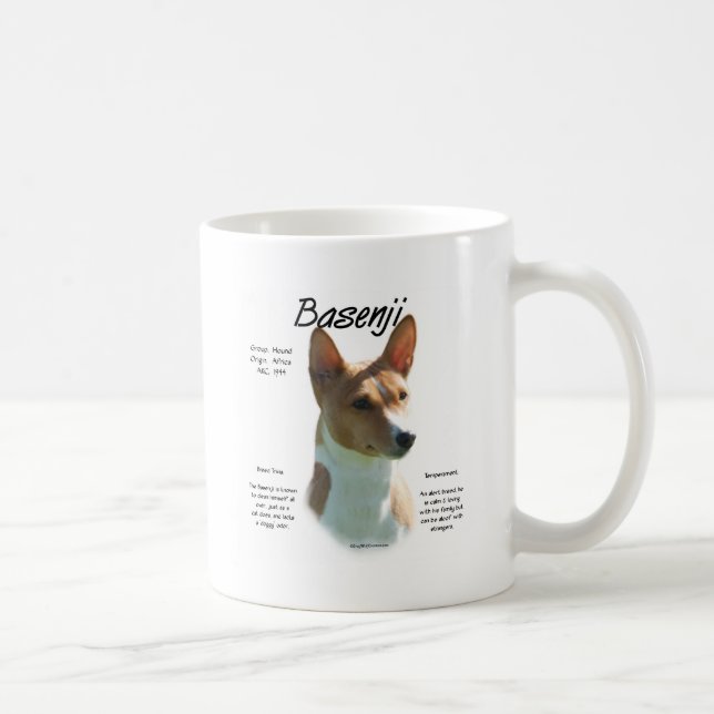 Caneca De Café Design de História de Chestnut Basenji, Tudo sobre (Direita)