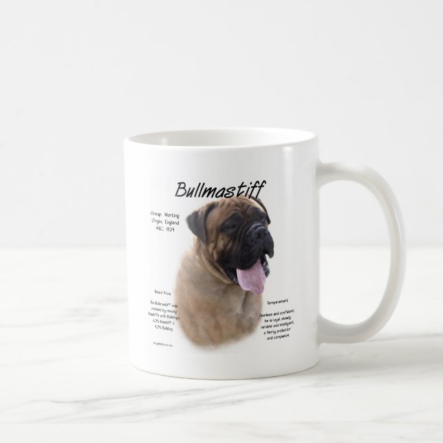 Caneca De Café Design de Histórico de Bullmastiff (afwn) (Direita)