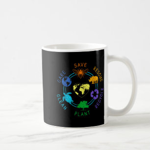 Caneca De Café Dia da Terra Salvar Resgatar Reciclar Planta Limpa