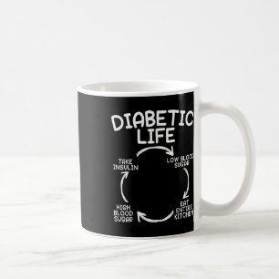 Caneca De Café Diabetes Diabetes Consciência Mês Insulina Pan
