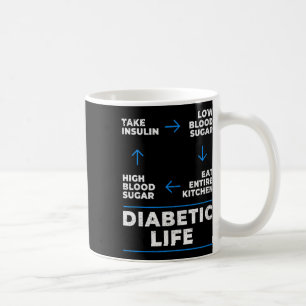 Caneca De Café Diabetes Diacríticos Diabetes Diversão Ciclo de Vi