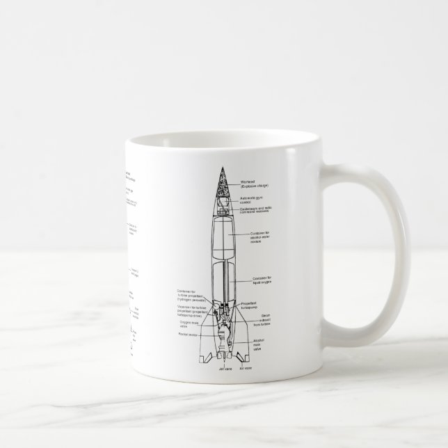 Caneca De Café Diagrama da Ogiva V2 Alemã (Direita)