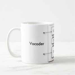 Caneca De Café Diagrama de bloco do Vocoder