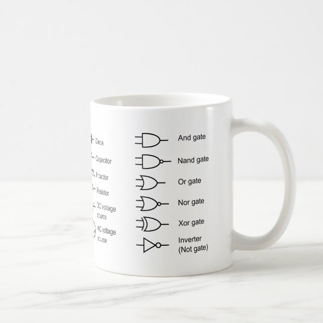 Caneca De Café Diagrama de elementos do circuito elétrico comuns (Direita)