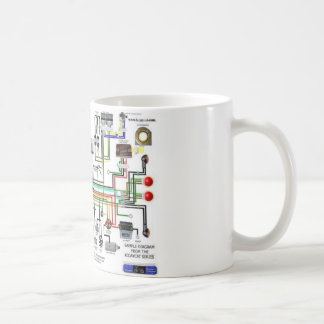 Caneca De Café Diagrama de fiação