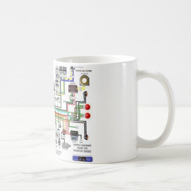 Caneca De Café Diagrama de fiação (Direita)