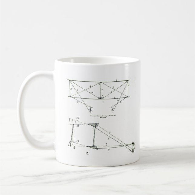 Caneca De Café Diagrama de pipa - pipa (Wright), 1899 Coffee Mug (Esquerda)