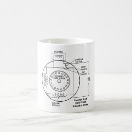 Caneca De Café Diagrama do motor de indução de fase dividida do i