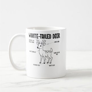 Caneca De Café Diagrama Educativo da Anatomia do Veado-de-Cauda-B