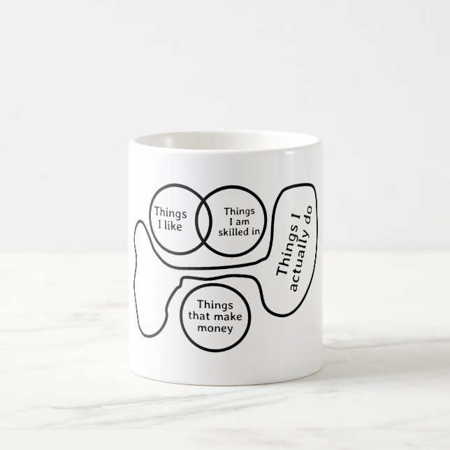 Caneca De Café Diagrama Sarcástico Humor Venn (Centro)