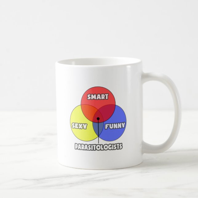 Caneca De Café Diagrama Venn.. Parasitologistas (Direita)
