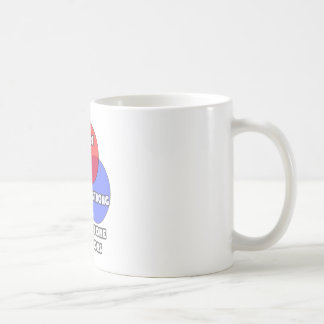 Caneca De Café Diagrama Venn.. Sobreviventes de Pedra Renal
