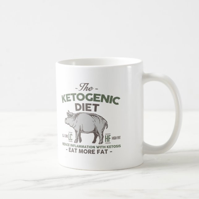 Caneca De Café DIETA KETOGENIC: Coma a inflamação gorda do (Direita)