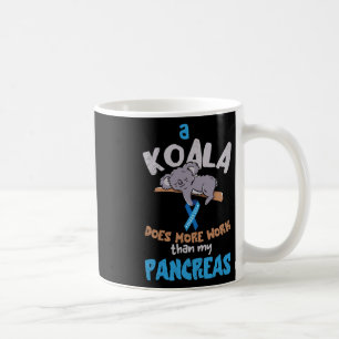 Caneca De Café Diversão do Pancreas Koala Pancreas Diabetes Dia d