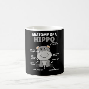 Caneca De Café Doce Anatomia de Declaração de Hippo