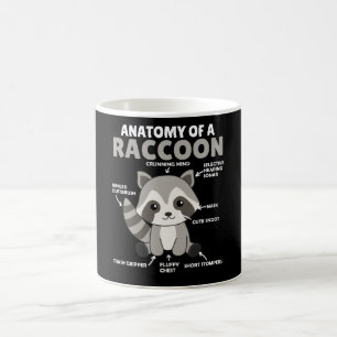 Caneca De Café Doce Raccoon Explicação Anatomia De Um Raccoon