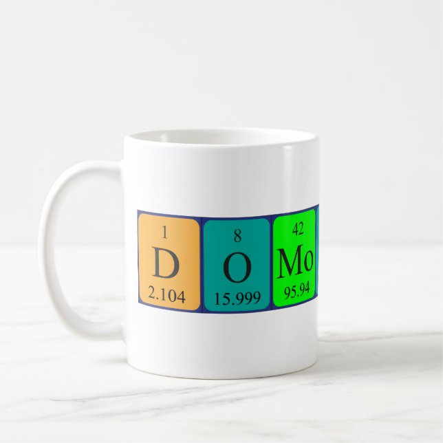 Caneca De Café Domonkos mesa periódica (Esquerda)