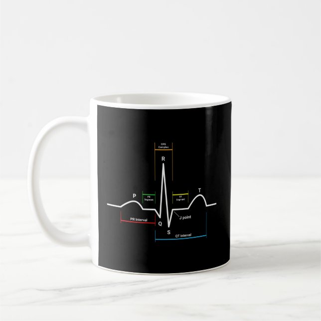 Caneca De Café Dor Cardíaca Ecg (Esquerda)