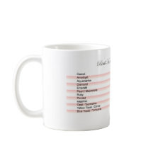 Caneca de café dos meses do nascimento