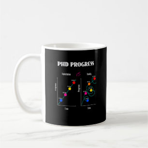 Caneca De Café Doutorado Encantado Engraçado Doutorado PsyD Escol