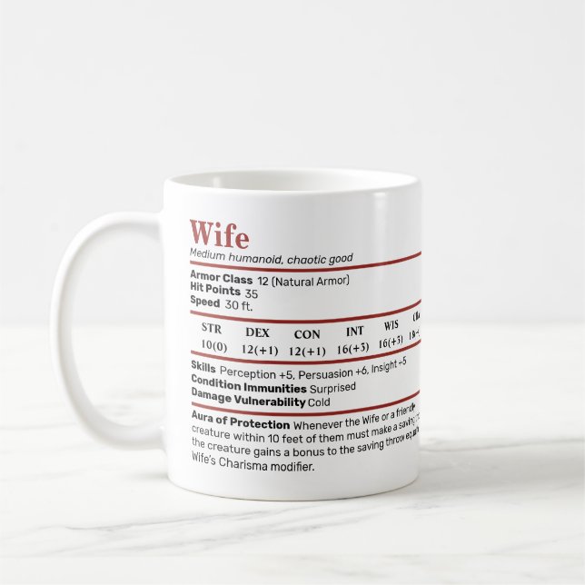 Caneca De Café Dungeons & Dragon Wife Stat Block Mug (Esquerda)