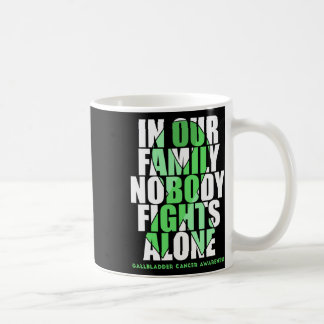 Caneca De Café E Apoio à Consciencialização do Cancro dos Ductos 