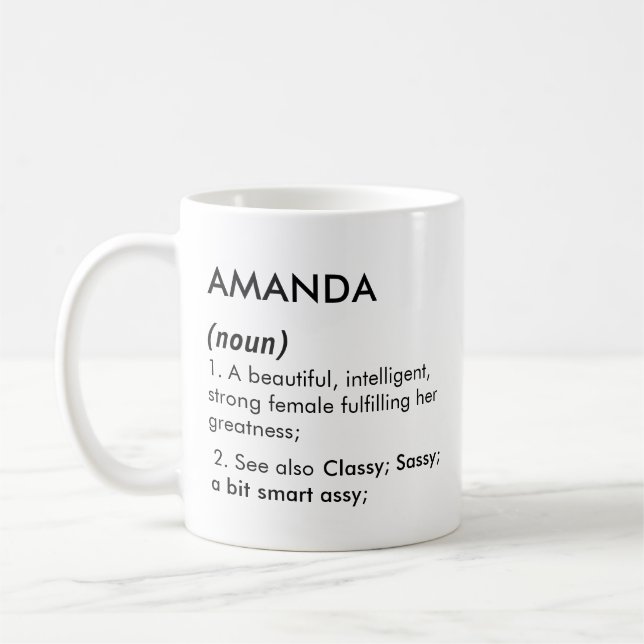 Caneca De Café Editable Amanda name definition, custom name (Esquerda)