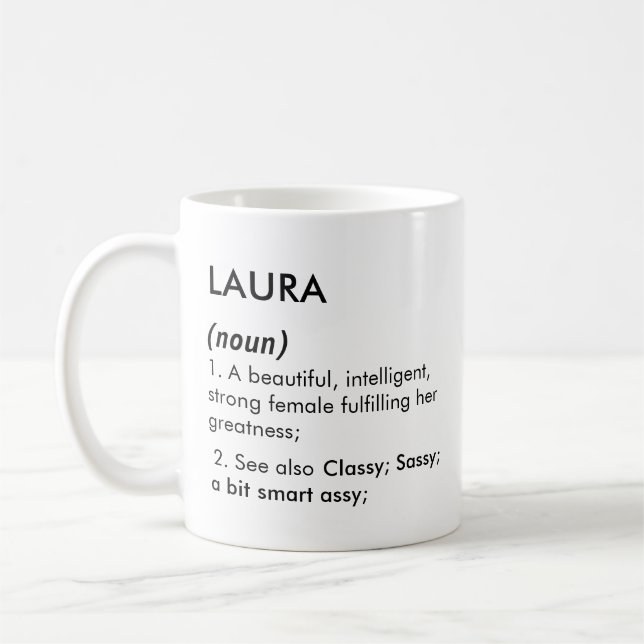 Caneca De Café Editable Laura name definition, custom name (Esquerda)
