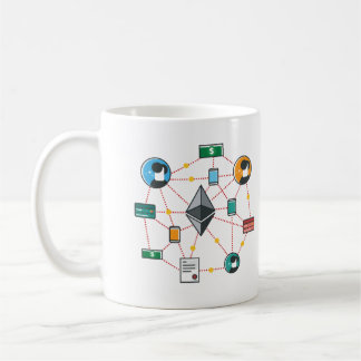 Caneca De Café Eethum Mug ETH _ Criptomoeda