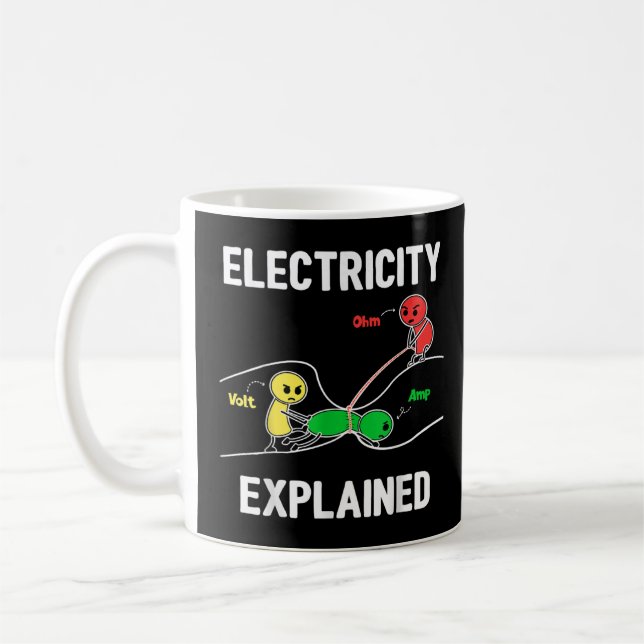 Caneca De Café Eletricidade Explicada Ohm Volt Ampere Eletricidad (Esquerda)