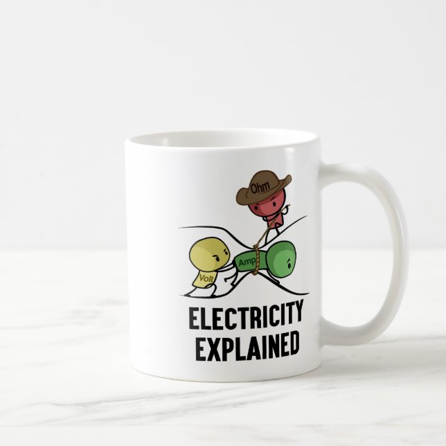 Caneca De Café Eletricidade Explicada Presente de Físico Nerd I P (Direita)