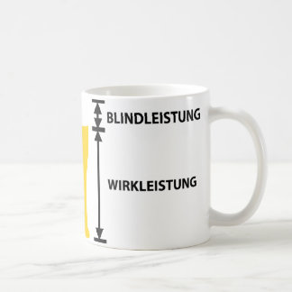 Caneca De Café eletriker