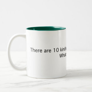 Caneca De Café Em Dois Tons 10 tipos das pessoas: Que?