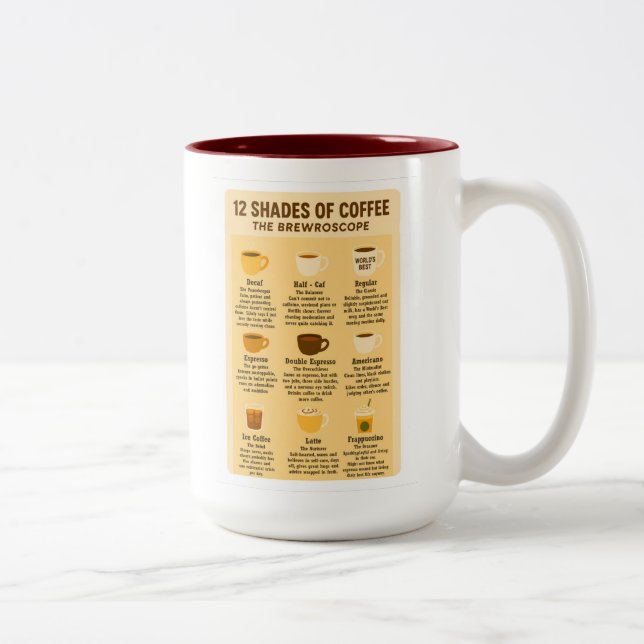 Caneca De Café Em Dois Tons “12 Tons de Café – O Brewroscope.” (Direita)