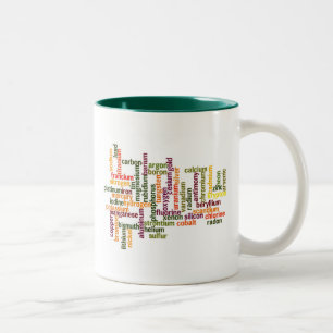 Caneca De Café Em Dois Tons A maioria de elementos comuns (química da nuvem d