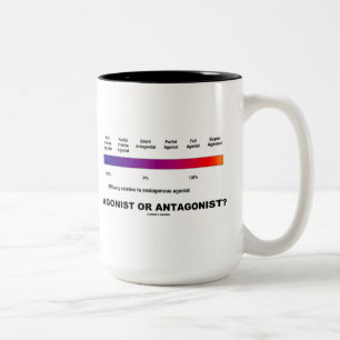 Caneca De Café Em Dois Tons Agonista ou antagonista?  (Espectro da eficácia)