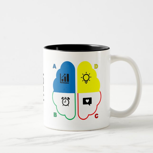 Caneca De Café Em Dois Tons Amarelo Azul HBDI (Direita)