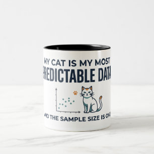 Caneca De Café Em Dois Tons Analista de Dados de Gato Engraçado Humor Conjunto