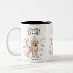 Caneca De Café Em Dois Tons Anatomia de um Cachorro de Dodle