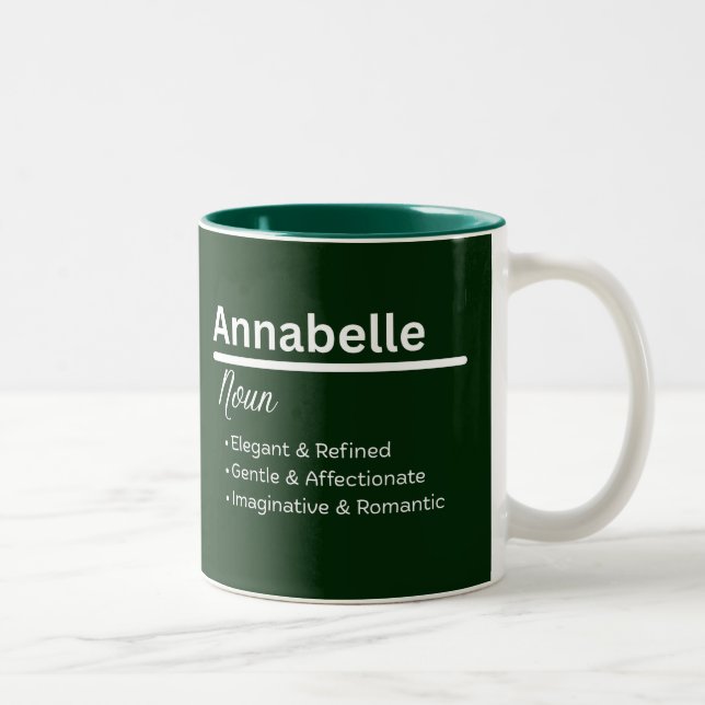 Caneca De Café Em Dois Tons Annabelle Personalized Name Coffee Mug (Direita)