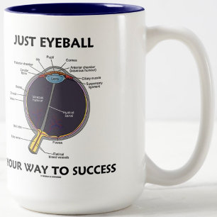 Caneca De Café Em Dois Tons Apenas Olho No Seu Caminho Para O Sucesso (Anatomi