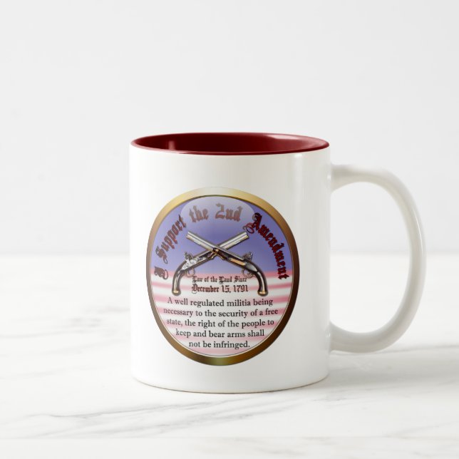 Caneca De Café Em Dois Tons Apoio a segunda alteração (Direita)
