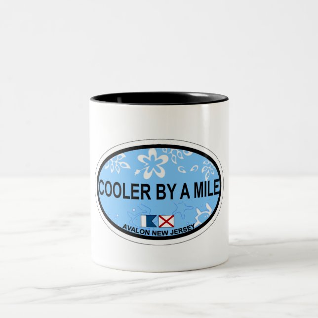 Caneca De Café Em Dois Tons Avalon. (Centro)