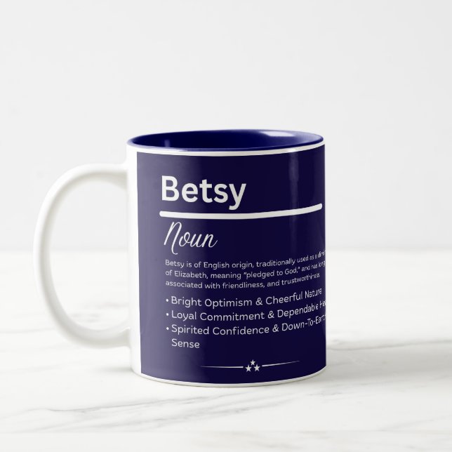 Caneca De Café Em Dois Tons Betsy Nome Personalizado de Menina (Esquerda)