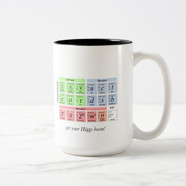 Caneca De Café Em Dois Tons Boson v1b de Higgs (Direita)